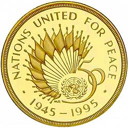 Large Reverse for £2 1995 coin