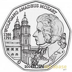5 Euro 2006 Large Obverse coin