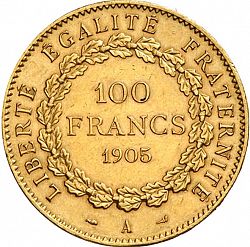 Large Reverse for 100 Francs 1905 coin