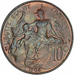Large Reverse for 10 Centimes 1908 coin