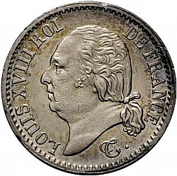 Large Obverse for 1/4 Franc 1821 coin
