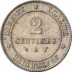 Large Reverse for 2 Centimes 1883 coin