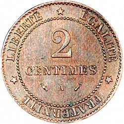 Large Reverse for 2 Centimes 1896 coin