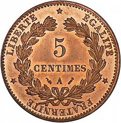 Large Reverse for 5 Centimes 1881 coin
