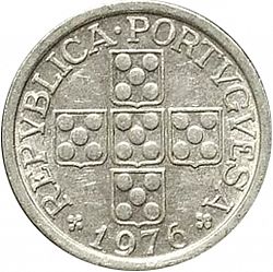 Large Obverse for 10 Centavos 1976 coin