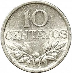 Large Reverse for 10 Centavos 1975 coin