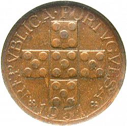 Large Obverse for 20 Centavos 1951 coin