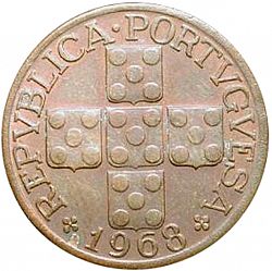 Large Obverse for 20 Centavos 1968 coin