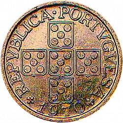 Large Obverse for 20 Centavos 1970 coin