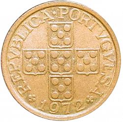 Large Obverse for 20 Centavos 1972 coin