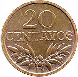 Large Reverse for 20 Centavos 1969 coin