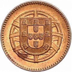 Large Obverse for 2 Centavos 1921 coin