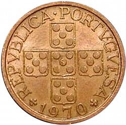Large Obverse for 50 Centavos 1970 coin