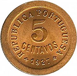 Large Reverse for 5 Centavos 1927 coin