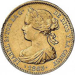 Large Obverse for 100 Reales 1863 coin