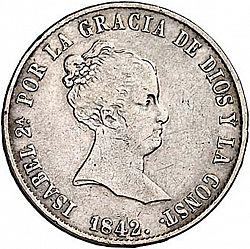 Large Obverse for 10 Reales 1842 coin