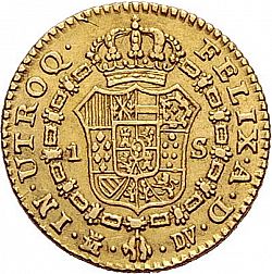 Large Reverse for 1 Escudo 1787 coin