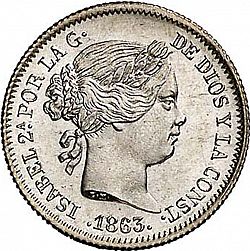 Large Obverse for 1 Real 1863 coin