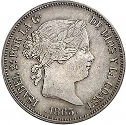 Large Obverse for 20 Reales 1863 coin