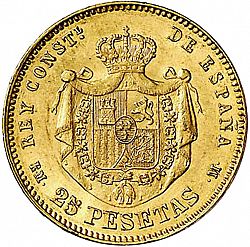 Large Reverse for 25 Pesetas 1879 coin