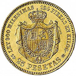 Large Reverse for 25 Pesetas 1871 coin