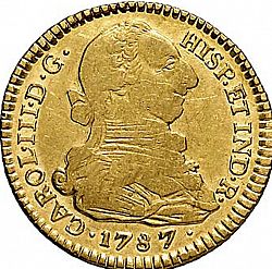 Large Obverse for 2 Escudos 1787 coin