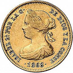 Large Obverse for 2 Escudos 1868 coin