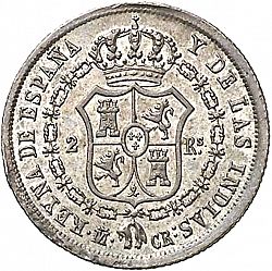 Large Reverse for 2 Reales 1836 coin