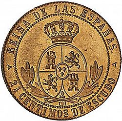 Large Reverse for 2 ½ Céntimos Escudo 1868 coin