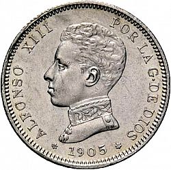 Large Obverse for 2 Pesetas 1905 coin