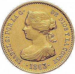 Large Obverse for 40 Reales 1863 coin