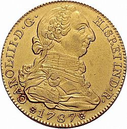 Large Obverse for 4 Escudos 1787 coin