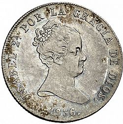Large Obverse for 4 Reales 1836 coin