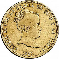Large Obverse for 80 Reales 1837 coin