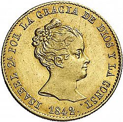 Large Obverse for 80 Reales 1842 coin