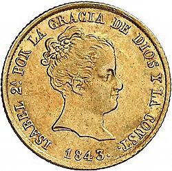 Large Obverse for 80 Reales 1843 coin