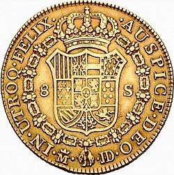 Large Reverse for 8 Escudos 1784 coin
