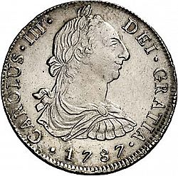 Large Obverse for 8 Reales 1787 coin