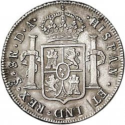 Large Reverse for 8 Reales 1784 coin