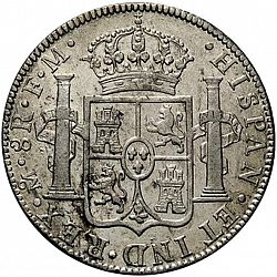 Large Reverse for 8 Reales 1785 coin