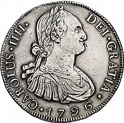 Large Obverse for 8 Reales 1796 coin