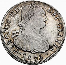 Large Obverse for 8 Reales 1805 coin