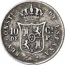 Large Reverse for 10 Centavos Peso 1880 coin