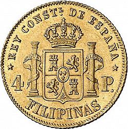Large Reverse for 4 Pesos 1882 coin