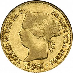 Large Obverse for 4 Pesos 1863 coin