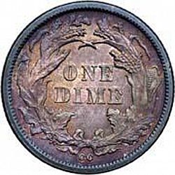 dime 1876 Large Reverse coin