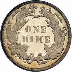 dime 1883 Large Reverse coin