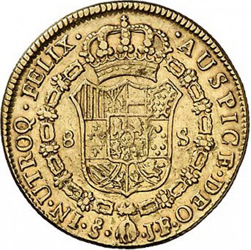 8 Escudos Reverse Image minted in SPAIN in 1806JF (1788-08  -  CARLOS IV)  - The Coin Database