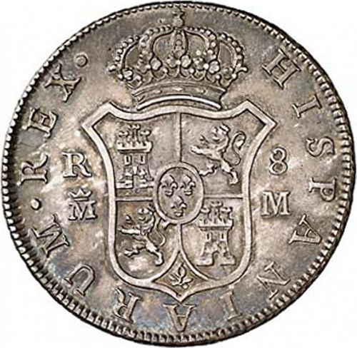 8 Reales Reverse Image minted in SPAIN in 1788M (1759-88  -  CARLOS III)  - The Coin Database