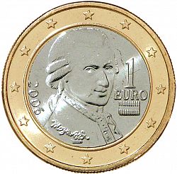 1 Euro 2006 Large Obverse coin